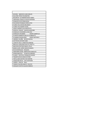 ACHING MACEDO JUAN CARLOS
AGUIRRE PEREZ DEJANEYRA
BALAREZO GUIMARAESMIIA ISABEL
CARDENAS COAGUILA NIDEDARIANA
DONAYRE RIOS ERIKA ROSA
ESCUDERO PIZANGO CHRIS LEYSI
FLORES VELA ERICKORLANDO
FLORES VELA KERRY VIDAL
GARCIA ABANTO XIO MIGEDITH
GEREDA CHAVEZ VALERIA ADRIANA
GONZALES CHAVEZWILLIAN JOSE
GONZALES ZEGARRA SAORY GABRIELA
GUARDIA AMANTECARLOS HUMBERTO
HUAMAN CHASQUIBOL JORGE ANTONIO
JIMENEZ SHUÑA NIEVES NICOLL
LEVY RIOS LESTHER IVAN
LLANTOY CRUZ JENNIFER SHARON
MACEDO CARDENAS KRISTEL PRETTY
MACHOACENTENO ANGEL JESUS
MANIHUARI LOPEZ CARLOS DANIEL
RIOS RODRIGUEZ ROALDO
SANGAMA CEOPA MARIAJOSE ANGELES
SERNA MACEDO CESAR ALEJANDRO
SUAREZ REATEGUI RONALDO JAVIER
TANANTA RIOS SONIA ESTHER
TAPULLIMA CASTRO YURI MAYBE
TENAZOACURICO EYKY ADRIANA
TORRES DAVILA PAUL
TORRES FALCON JANICE CELESTE
VASQUEZ CHOTA CLAUDIA MARIA
 