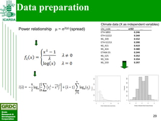Searching for traits in PGR collections using Focused Identification of Germplasm Strategy