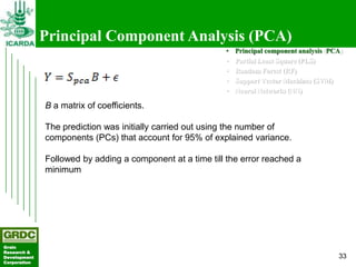 Searching for traits in PGR collections using Focused Identification of Germplasm Strategy