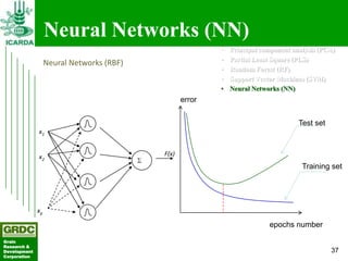Searching for traits in PGR collections using Focused Identification of Germplasm Strategy