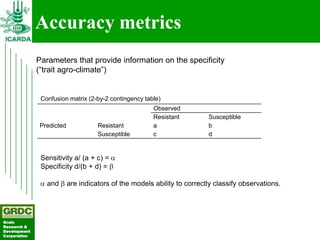 Searching for traits in PGR collections using Focused Identification of Germplasm Strategy