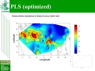 Searching for traits in PGR collections using Focused Identification of Germplasm Strategy