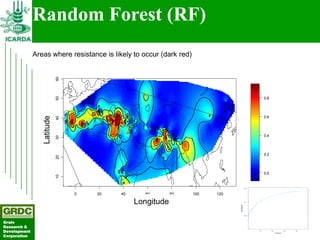 Searching for traits in PGR collections using Focused Identification of Germplasm Strategy