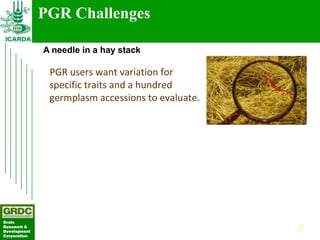 Searching for traits in PGR collections using Focused Identification of Germplasm Strategy