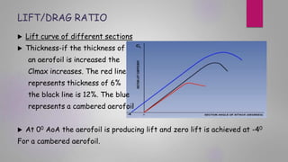 LIFT/DRAG RATIO
 Lift curve of different sections
 Thickness-if the thickness of
an aerofoil is increased the
Clmax increases. The red line
represents thickness of 6%
the black line is 12%. The blue
represents a cambered aerofoil
 At 00 AoA the aerofoil is producing lift and zero lift is achieved at -40
For a cambered aerofoil.
 