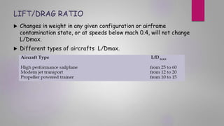LIFT/DRAG RATIO
 Changes in weight in any given configuration or airframe
contamination state, or at speeds below mach 0.4, will not change
L/Dmax.
 Different types of aircrafts L/Dmax.
 