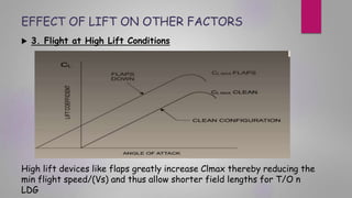 EFFECT OF LIFT ON OTHER FACTORS
 3. Flight at High Lift Conditions
High lift devices like flaps greatly increase Clmax thereby reducing the
min flight speed/(Vs) and thus allow shorter field lengths for T/O n
LDG
 