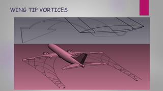WING TIP VORTICES
 