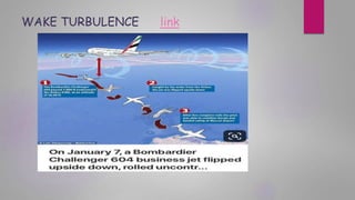 WAKE TURBULENCE link
 