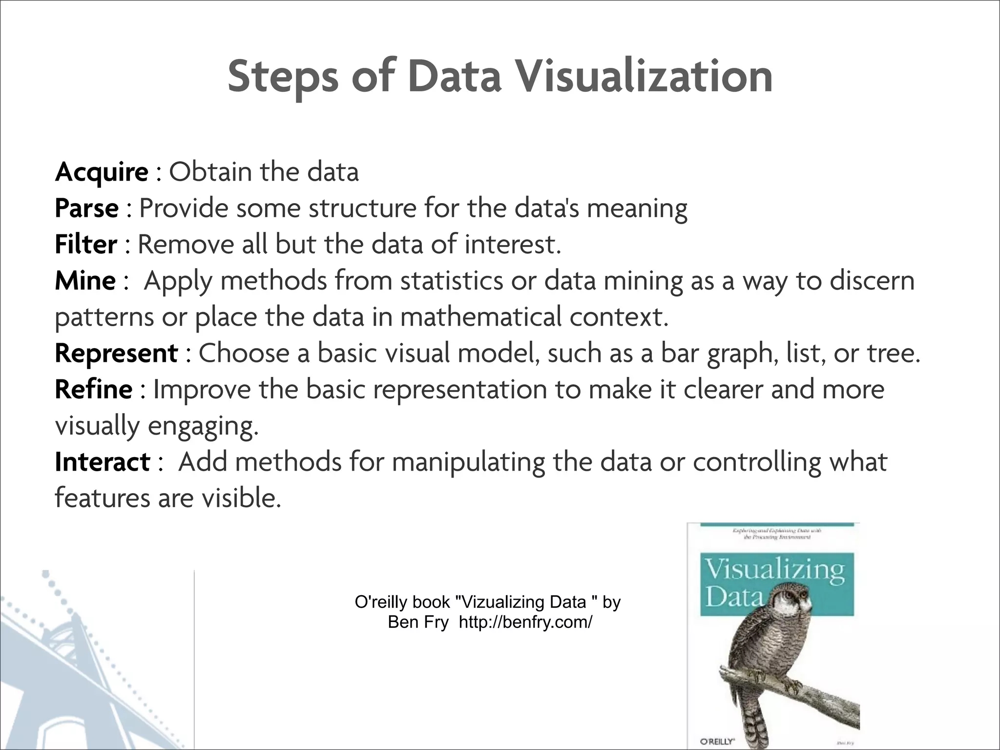 Data Visualization and Mapping using Javascript | PPT