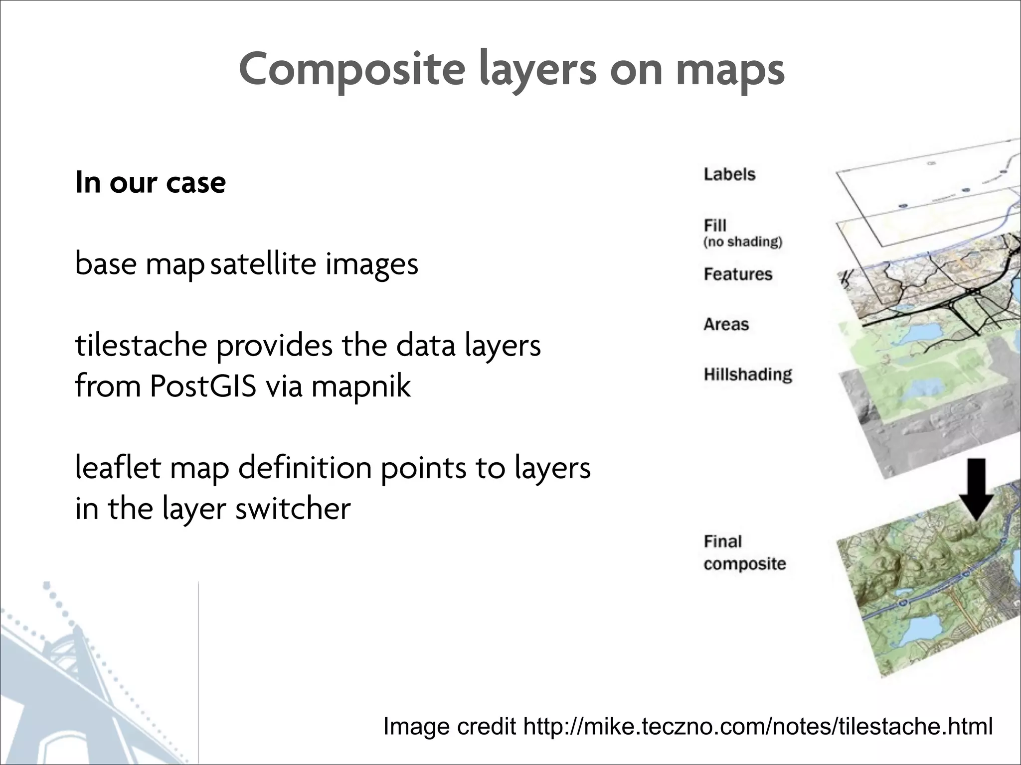 Data Visualization and Mapping using Javascript | PPT