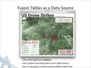 Data Visualization and Mapping using Javascript | PDF