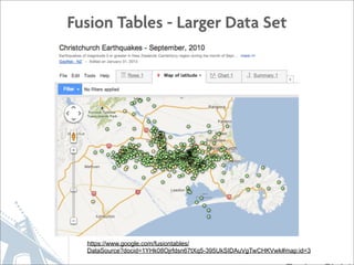 Data Visualization and Mapping using Javascript | PDF