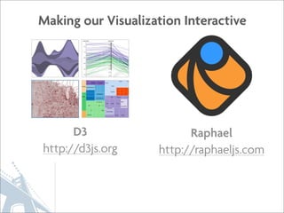 Data Visualization and Mapping using Javascript | PDF