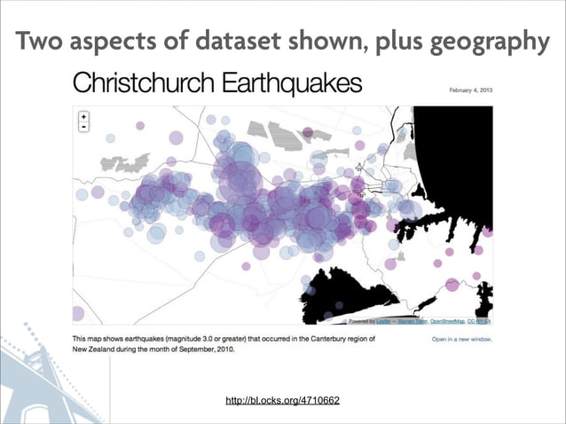 Data Visualization and Mapping using Javascript | PPT