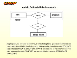 Modelo Entidade Relacionamento A agregação, ou entidade associativa, é uma abstração na qual relacionamentos são  tratados como entidades de nível superior. No exemplo o relacionamento CONTATO e as entidades CLIENTE e REPRESENTANTE são tratados como uma “entidade” de  nível superior chamada CONTATO por outra entidade chamada GERENCIA DE  MARKETING. 