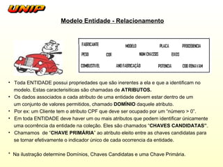 Modelo Entidade - Relacionamento Toda ENTIDADE possui propriedades que são inerentes a ela e que a identificam no modelo. Estas caracterisiticas são chamadas de  ATRIBUTOS.   Os dados associados a cada atributo de uma entidade devem estar dentro de um um conjunto de valores permitidos, chamado  DOMÍNIO  daquele atributo. Por ex: um Cliente tem o atributo CPF que deve ser ocupado por um “número > 0”. Em toda ENTIDADE deve haver um ou mais atributos que podem identificar únicamente  uma ocorrência da entidade na coleção. Eles são chamados “ CHAVES CANDIDATAS” .  Chamamos  de “ CHAVE PRIMÁRIA ” ao atributo eleito entre as chaves candidatas para se tornar efetivamente o indicador único de cada ocorrencia da entidade. *  Na ilustração determine Domínios, Chaves Candidatas e uma Chave Primária. 