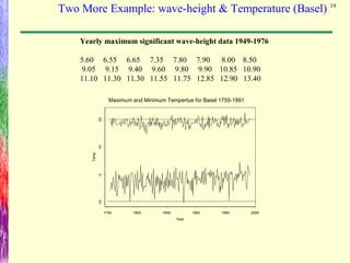 19
Yearly maximum significant wave-height data 1949-1976
5.60 6.55 6.65 7.35 7.80 7.90 8.00 8.50
9.05 9.15 9.40 9.60 9.80 9.90 10.85 10.90
11.10 11.30 11.30 11.55 11.75 12.85 12.90 13.40
1750 1800 1850 1900 1950 2000
Year
-1001020
Temp
Maximum and Minimum Tempertue for Basel 1755-1991
Two More Example: wave-height & Temperature (Basel)
 