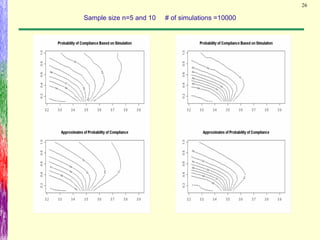 26
Sample size n=5 and 10 # of simulations =10000
 