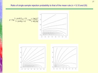 27
Ratio of single sample rejection probability to that of the mean rule (n = 5,10 and 20)
{ }
( )η
ξ
ρ
nagprob
bXprob n
n
Φ−
Φ−
=
<−
<−
=
1
)(1
log
)(1
)(1
log
)(
 