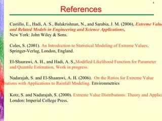 4
References
Castillo, E., Hadi, A. S., Balakrishnan, N., and Sarabia, J. M. (2006), Extreme Value
and Related Models in Engineering and Science Applications,
New York: John Wiley & Sons.
Coles, S. (2001). An Introduction to Statistical Modeling of Extreme Values.
Springer-Verlag, London, England.
El-Shaarawi, A. H., and Hadi, A. S.,Modified Likelihood Function for Parameter
and Quantile Estimation, Work in progress.
Nadarajah, S. and El-Shaarawi, A. H. (2006). On the Ratios for Extreme Value
tributions with Applications to Rainfall Modeling. Environmetrics
Kotz, S. and Nadarajah, S. (2000). Extreme Value Distributions: Theory and Applica
London: Imperial College Press.
 