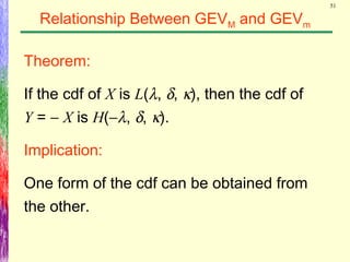 51
Relationship Between GEVM and GEVm
Theorem:
If the cdf of X is L(λ, δ, κ), then the cdf of
Y = − X is H(−λ, δ, κ).
Implication:
One form of the cdf can be obtained from
the other.
 
