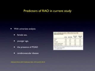 Predictors of RAO in current study




•    With univariate analysis:

     •     female sex,

     •     younger age,

  ...