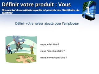 Définir votre produit : Vous


     Définir votre valeur ajouté pour l’employeur




                      e que je fais bien ?

                      e que j'aime bien faire ?

                      e que je ne sais pas faire ?
 
