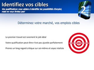 Identifiez vos cibles


              Déterminez votre marché, vos emplois cibles



 Le premier travail est rarement le job idéal

 Votre qualification peut-être n’est pas ajustée parfaitement

 Prenez un long regard critique sur soi-même et soyez réaliste
 