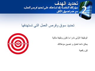 ‫تحديد الهدف‬


‫تحديد سوق وفرص العمل التي تستهدفها‬

                   ‫الوظيفة الولى نادرا ما تكون وظيفة مثالية‬

                        ‫يمكن دائما تعديل و تحسين مؤهلتك‬

                                                 ‫كن واقعية‬
 