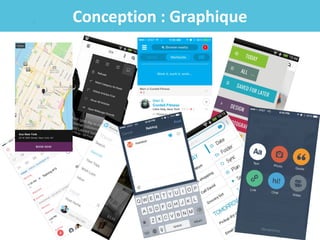Conception : Graphique

 