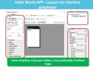 Hello World APP : Layout via interface
graphique

Cette interface n’est pas stable, il est préférable d’utiliser
Cette interface n’est pas stable, il est préférable d’utiliser
l’XML
l’XML

 
