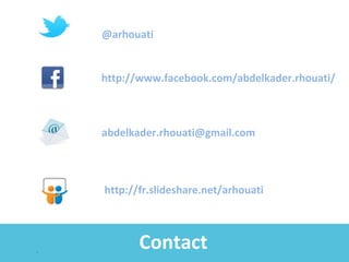 @arhouati

http://www.facebook.com/abdelkader.rhouati/

abdelkader.rhouati@gmail.com

http://fr.slideshare.net/arhouati

Contact

 