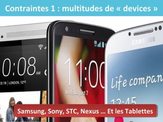 Contraintes 1 : multitudes de « devices »

Samsung, Sony, STC, Nexus … Et les Tablettes
Samsung, Sony, STC, Nexus … Et les Tablettes

 