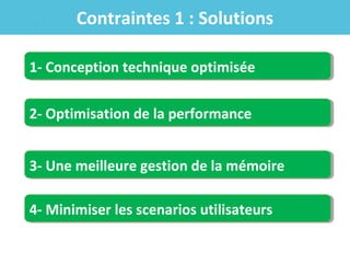 Contraintes 1 : Solutions
1- Conception technique optimisée
1- Conception technique optimisée
2- Optimisation de la performance
2- Optimisation de la performance
3- Une meilleure gestion de la mémoire
3- Une meilleure gestion de la mémoire
4- Minimiser les scenarios utilisateurs
4- Minimiser les scenarios utilisateurs

 
