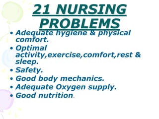 21 NURSING
PROBLEMS
• Adequate hygiene & physical
comfort.
• Optimal
activity,exercise,comfort,rest &
sleep.
• Safety.
• Good body mechanics.
• Adequate Oxygen supply.
• Good nutrition.
 