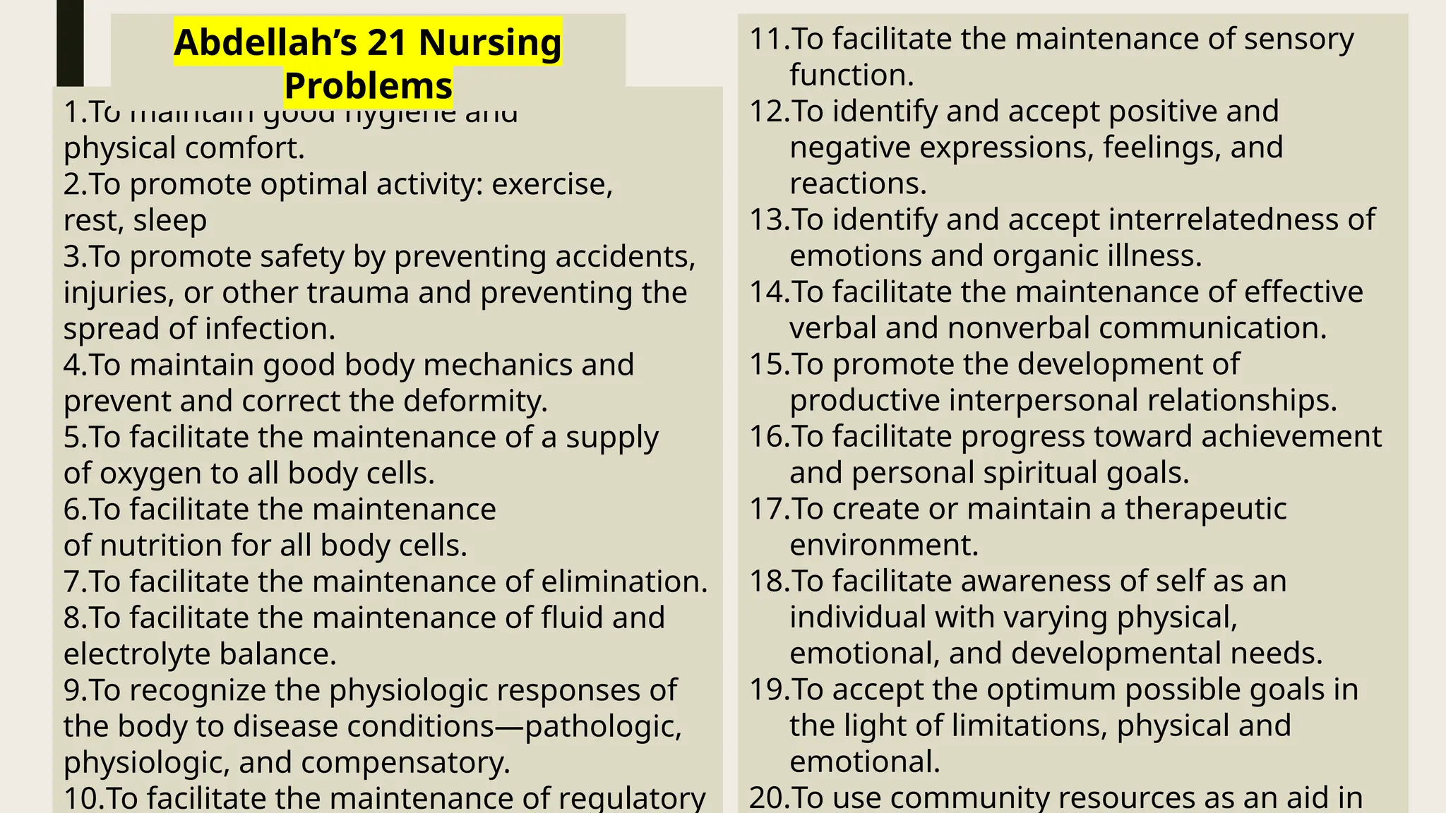 1.To maintain good hygiene and
physical comfort.
2.To promote optimal activity: exercise,
rest, sleep
3.To promote safety by preventing accidents,
injuries, or other trauma and preventing the
spread of infection.
4.To maintain good body mechanics and
prevent and correct the deformity.
5.To facilitate the maintenance of a supply
of oxygen to all body cells.
6.To facilitate the maintenance
of nutrition for all body cells.
7.To facilitate the maintenance of elimination.
8.To facilitate the maintenance of fluid and
electrolyte balance.
9.To recognize the physiologic responses of
the body to disease conditions—pathologic,
physiologic, and compensatory.
10.To facilitate the maintenance of regulatory
11.To facilitate the maintenance of sensory
function.
12.To identify and accept positive and
negative expressions, feelings, and
reactions.
13.To identify and accept interrelatedness of
emotions and organic illness.
14.To facilitate the maintenance of effective
verbal and nonverbal communication.
15.To promote the development of
productive interpersonal relationships.
16.To facilitate progress toward achievement
and personal spiritual goals.
17.To create or maintain a therapeutic
environment.
18.To facilitate awareness of self as an
individual with varying physical,
emotional, and developmental needs.
19.To accept the optimum possible goals in
the light of limitations, physical and
emotional.
20.To use community resources as an aid in
Abdellah’s 21 Nursing
Problems
 