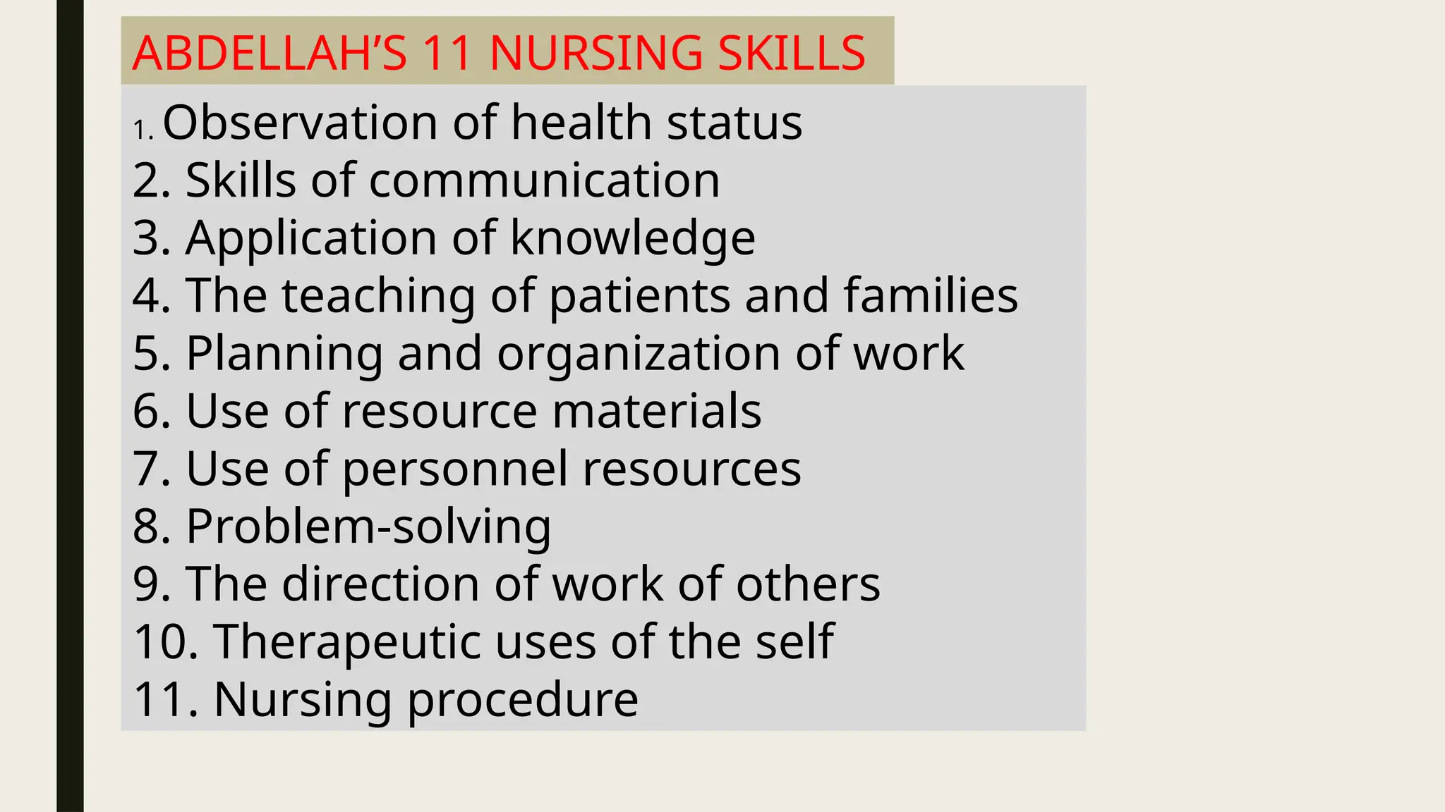 ABDELLAH’S 11 NURSING SKILLS
1. Observation of health status
2. Skills of communication
3. Application of knowledge
4. The teaching of patients and families
5. Planning and organization of work
6. Use of resource materials
7. Use of personnel resources
8. Problem-solving
9. The direction of work of others
10. Therapeutic uses of the self
11. Nursing procedure
 