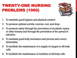 TWENTY-ONE NURSING
PROBLEMS (1960)
1. To maintain good hygiene and physical comfort.
2. To promote optimal activity: exercise, rest, and sleep.
3. To promote safety through the prevention of accidents, injury,
or other trauma and through the prevention of the spread of
infection.
4. To maintain good body mechanics and prevent and correct
deformities.
5. To facilitate the maintenance of a supply of oxygen to all body
cells.
6. To facilitate the maintenance of nutrition of all body cells.
 