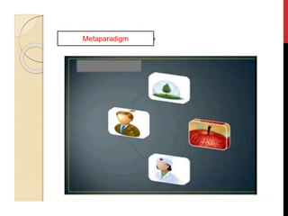 Metaparadigm
 
