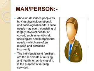 MAN/PERSON:-
 Abdellah describes people as
having physical, emotional,
and sociological needs. These
needs may overt, consisting of
largely physical needs, or
covert, such as emotional,
sociological and interpersonal
needs – which are often
missed and perceived
incorrectly
 The individuals (and families)
are the recipients of nursing,
and health, or achieving of it,
is the purpose of nursing
services.
 