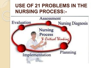 USE OF 21 PROBLEMS IN THE
NURSING PROCESS:-
 