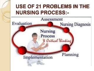 USE OF 21 PROBLEMS IN THE
NURSING PROCESS:-
 