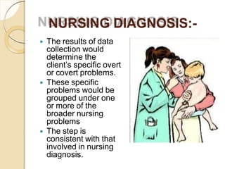 NURSING DIAGNOSIS:-
 The results of data
collection would
determine the
client’s specific overt
or covert problems.
 These specific
problems would be
grouped under one
or more of the
broader nursing
problems
 The step is
consistent with that
involved in nursing
diagnosis.
 