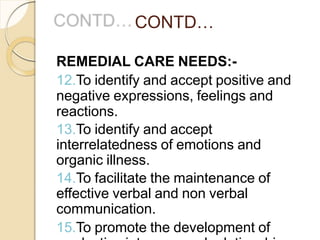 CONTD…
REMEDIAL CARE NEEDS:-
12.To identify and accept positive and
negative expressions, feelings and
reactions.
13.To identify and accept
interrelatedness of emotions and
organic illness.
14.To facilitate the maintenance of
effective verbal and non verbal
communication.
15.To promote the development of
 