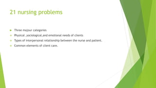 21 nursing problems
 Three majour categories
 Physical ,sociological,and emotional needs of clients
 Types of interpersonal relationship between the nurse and patient.
 Common elements of client care.
 