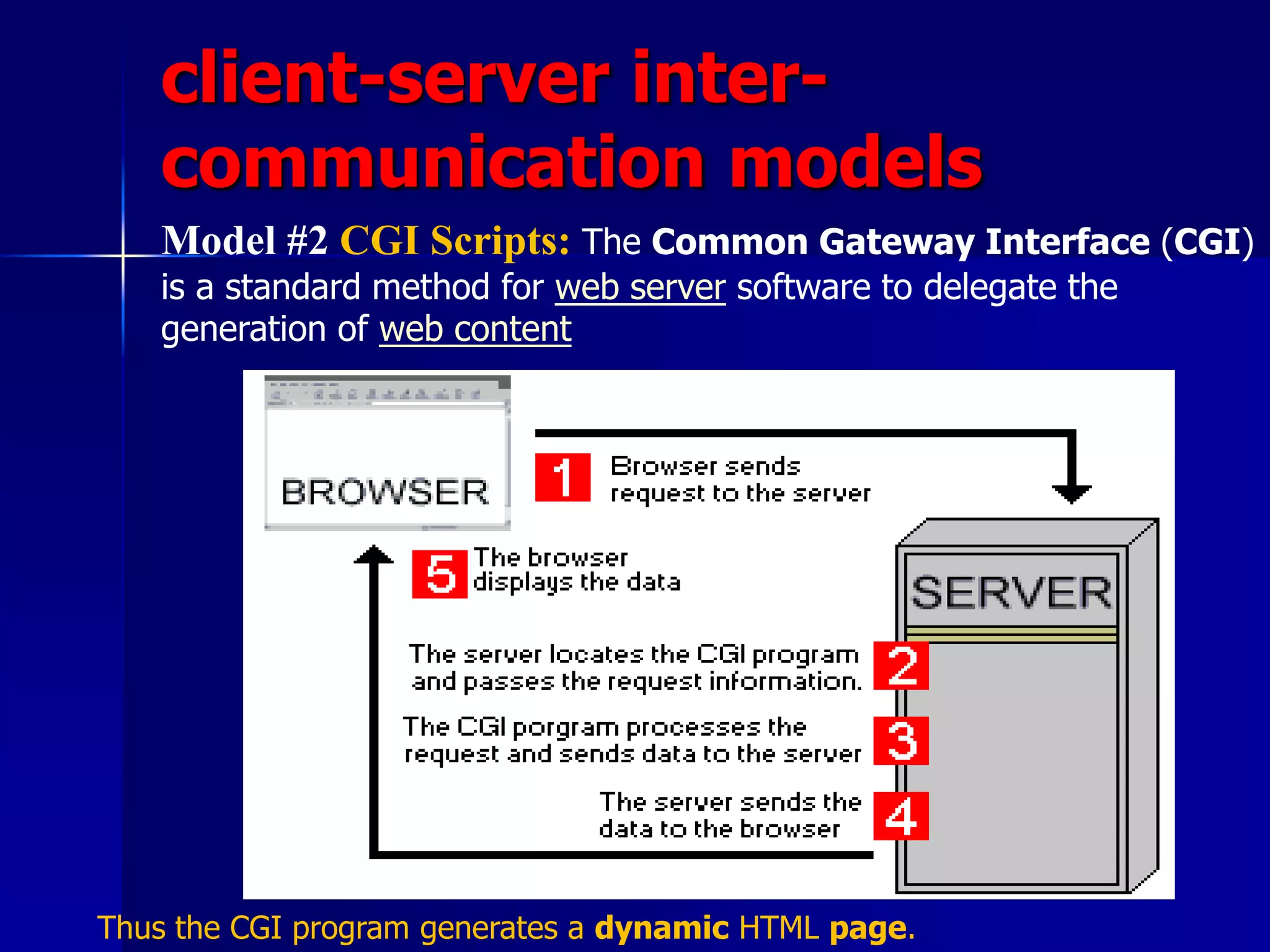 client-server inter-
communication models
Model #2 CGI Scripts: The Common Gateway Interface (CGI)
is a standard method for web server software to delegate the
generation of web content
Thus the CGI program generates a dynamic HTML page.
 
