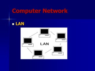 Computer Network
 LAN
 
