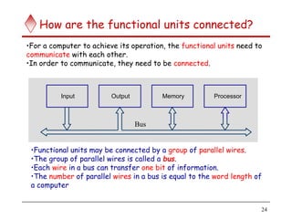 24
How are the functional units connected?
•For a computer to achieve its operation, the functional units need to
communicate with each other.
•In order to communicate, they need to be connected.
Memory
Input Output Processor
•Functional units may be connected by a group of parallel wires.
•The group of parallel wires is called a bus.
•Each wire in a bus can transfer one bit of information.
•The number of parallel wires in a bus is equal to the word length of
a computer
Bus
 