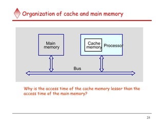 25
Organization of cache and main memory
Main
memory Processor
Bus
Cache
memory
Why is the access time of the cache memory lesser than the
access time of the main memory?
 